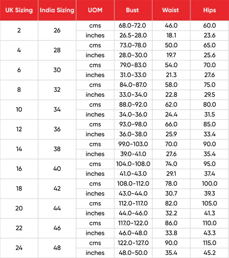 Speedo Women's Endurance Essential Panel Printed Kneesuit Swimwear - Navy